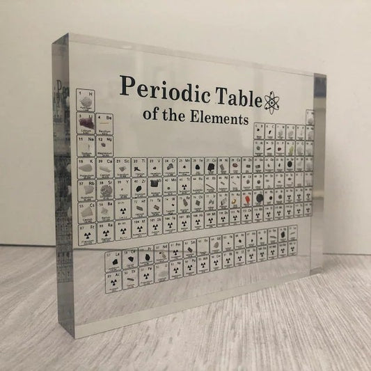 🔥 PERIODIC TABLE OF ELEMENTS🔥